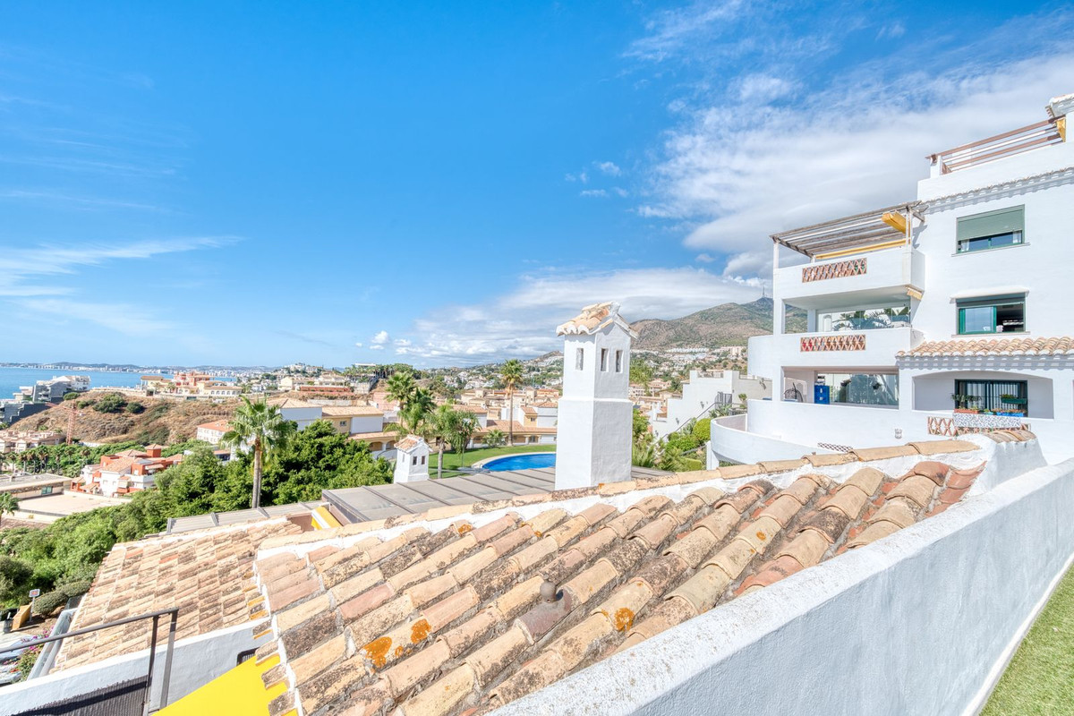 Te koop Penthouse Costa Del Sol Torrequebrada € 855.000,-