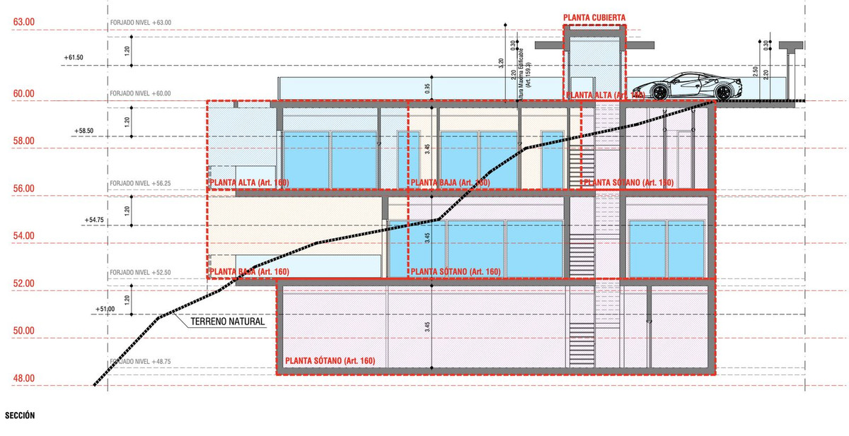 Te koop Residential Plot Costa Del Sol Elviria € 750.000,-